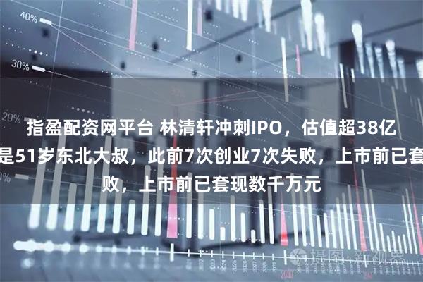 指盈配资网平台 林清轩冲刺IPO,估值超38亿元!创始人是51岁东北大叔,此前7次创业7次失败,上市前已套现数千万元