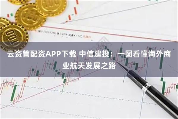 云资管配资APP下载 中信建投：一图看懂海外商业航天发展之路